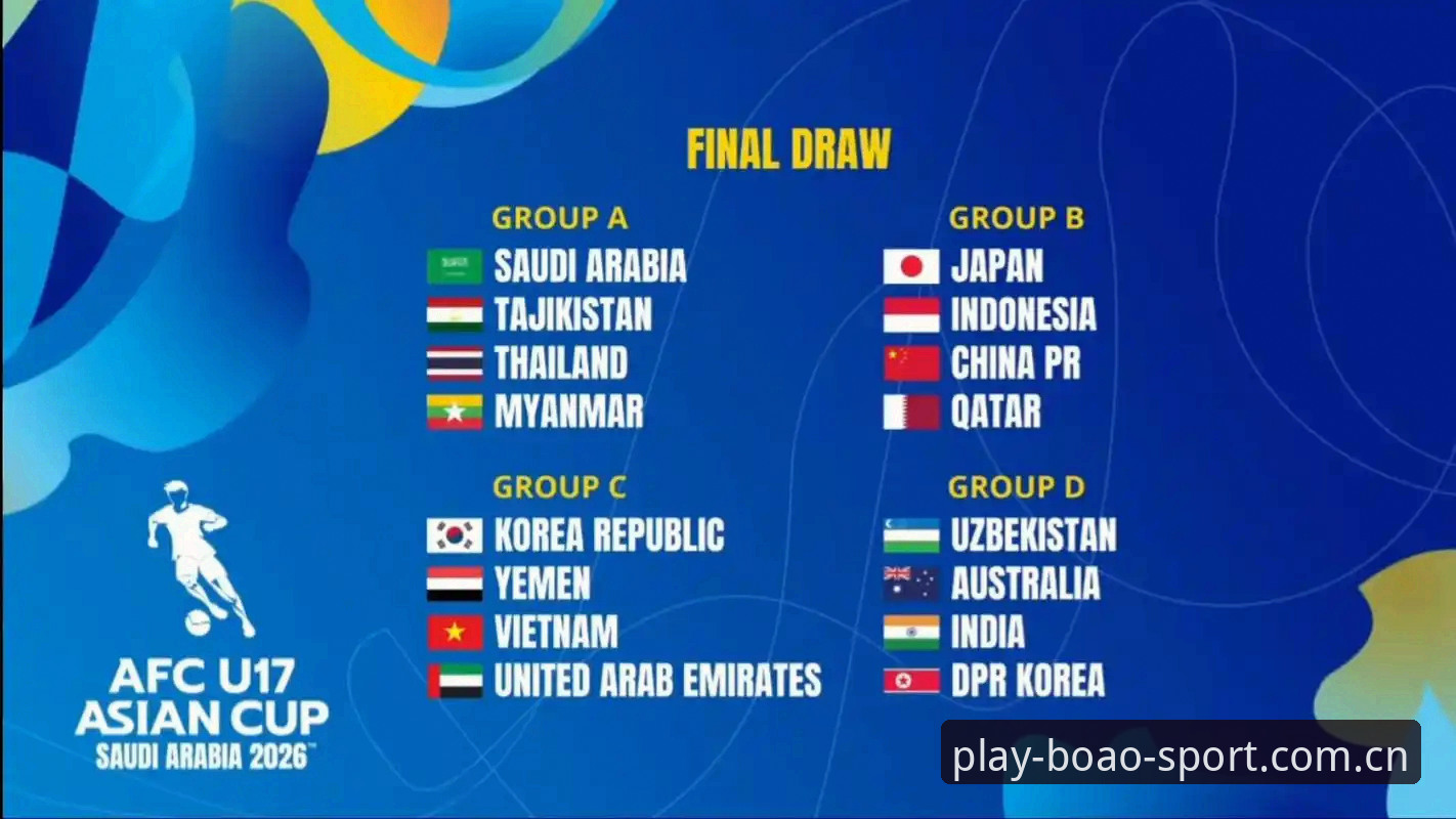 U17世界杯抽签结果全面解析：中国小将挑战与机遇并存